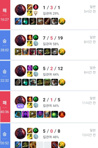 사이온 8일차