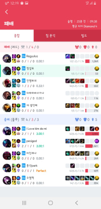 예티구간 탈출하는법좀