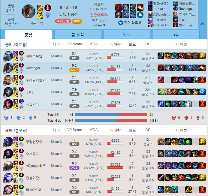 vbd.png
