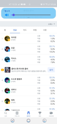내가알던 아이번이 맞나?
