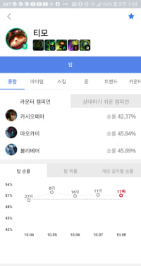 기특하네 이녀석