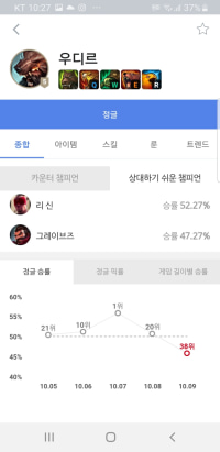 님들 이거뭐임?;;