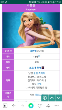 라푼젤이 자가격리한 이유