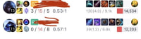 hey guys... you doing okay...?