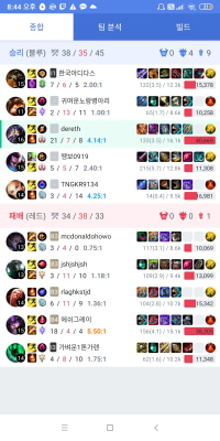 띠모도,띠모를 하는 사람들도 암이다