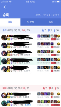 우르프 정글 카서스