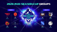 2020 MSC개최