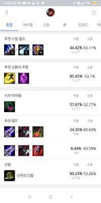 D점멸을 써야하는 이유