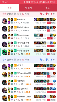 레게노 팀운 ㅈ망겜
