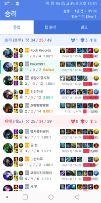 내 평생 이보다 정글로 잘한적이 없다