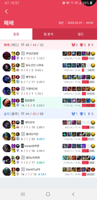 아이언 4만도 못한 새퀴들