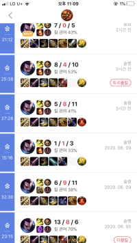 야필승