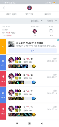 I should drop Fiora, but...
