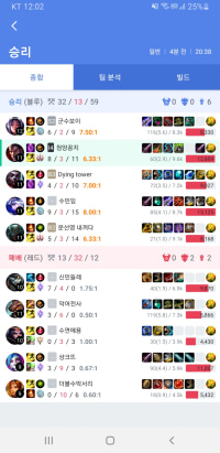 iron 4 local's first pentakill......