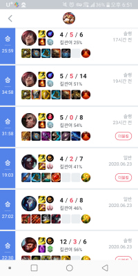 갑자기... 게임 하기가 두렵다...