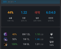 팀운 ㄹㄱㄴ다
