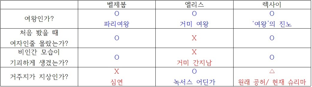 정당한 렉사이.jpg