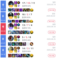???:펜타 안주냐