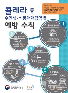 콜레라 예방수칙.jpg