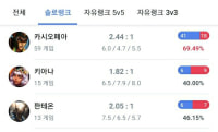 카시 승률 싸발적이고