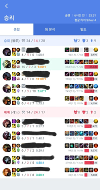 와 나 오늘 친구랑 듀랭중 레전드 겜 하고 옴