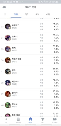 스카너 표본 잡힘 ㅋㅋㄹㅃㅃ