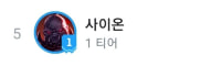 얘 언제 1티어됨?