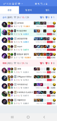 인증