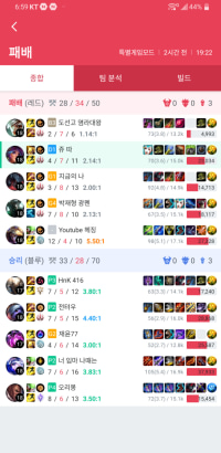 (하소연)진짜...티어가 높은데 일겜도  캐리 못하면 욕먹어야 하나?