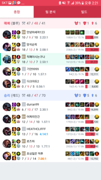 억울하다