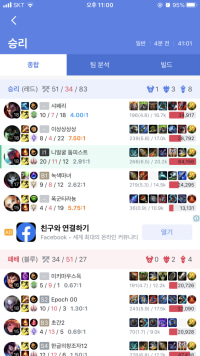 요네 괜찮은뎅?