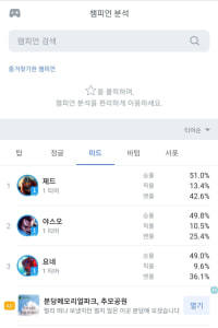 "3충"