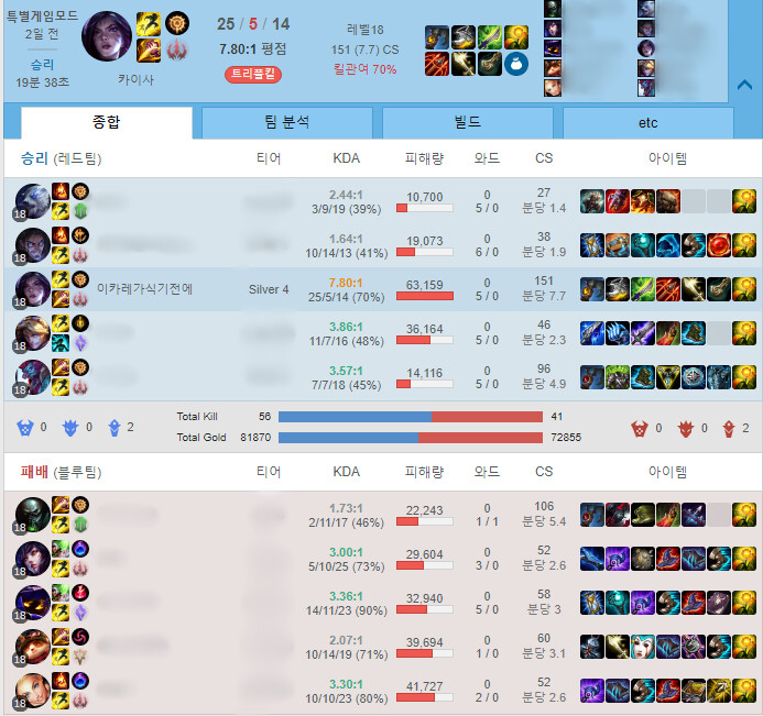 카잇사.PNG