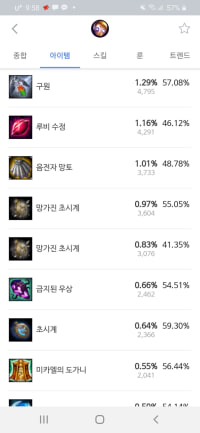 op.gg bugged af lol