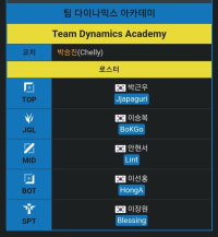 다이나믹스 프차를 예측한 선수