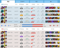 서폿 어수 말파하세요