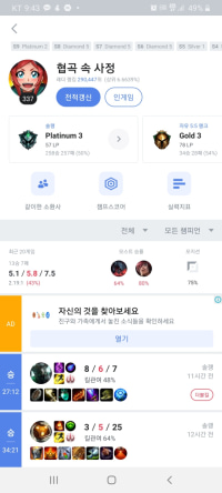 이대로만 가면 닥닥이 ㅆㄱㄴ..?