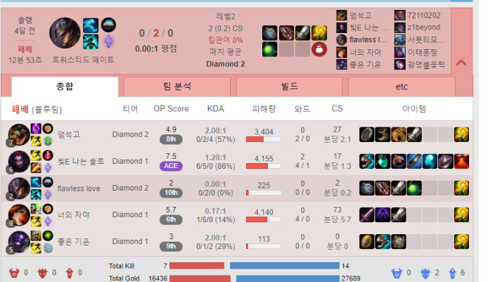유체화정화2.PNG