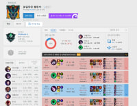 waring waring waring 플4구간에 패작러 출몰중