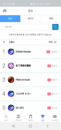 Current #1 on the JP server's username....