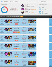 야스오가 개사기야