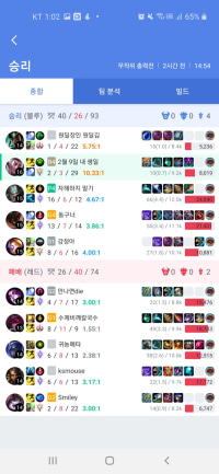 라칸 너무 재밌어