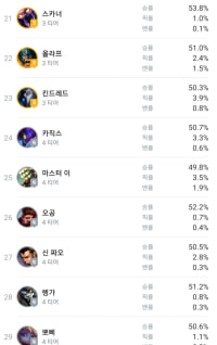 할수있다!