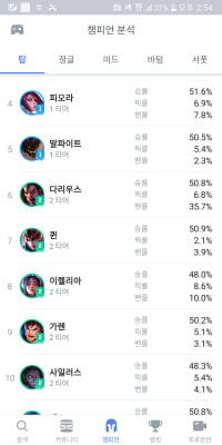 희소식
