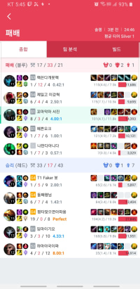 "Legend"