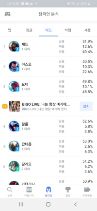 현 미드 상황