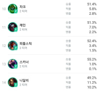 우왕....드디어..