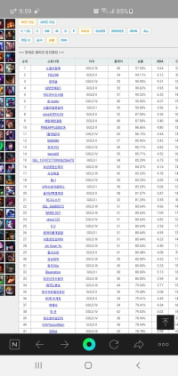 판테온 장인랭킹 33위