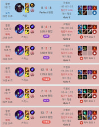 쥐엔장 구조대!!!!!!!!!!!!!