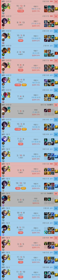 Ugh... I'm so fucking tilted